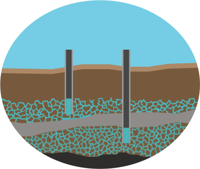 Cross section of underground water wells